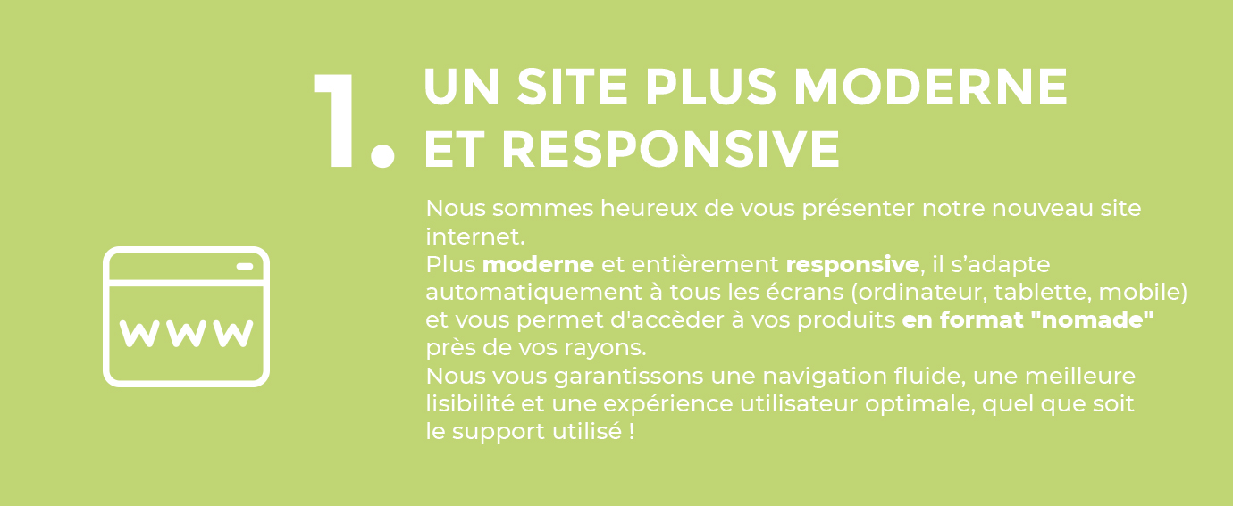 Moderne et responsive