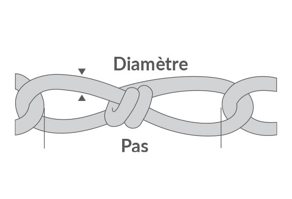 Bobine de 25 m de chaîne nouée Victor - Pas de 16,5 mm et charge de 35 kg