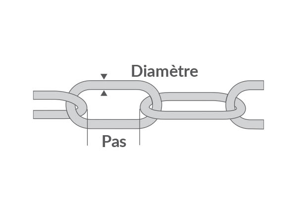 Bobine de 25 m de chaîne droite - Pas de 26 mm et charge de 280 kg