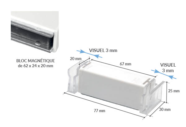 Bloc porte-fronton magnétique Promobase® + clips droits à poser - 2 panneaux de 3 mm